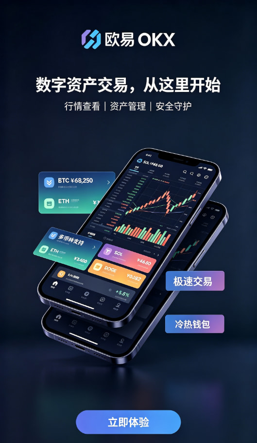 欧交易所app下载安卓充值与现货交易操作图